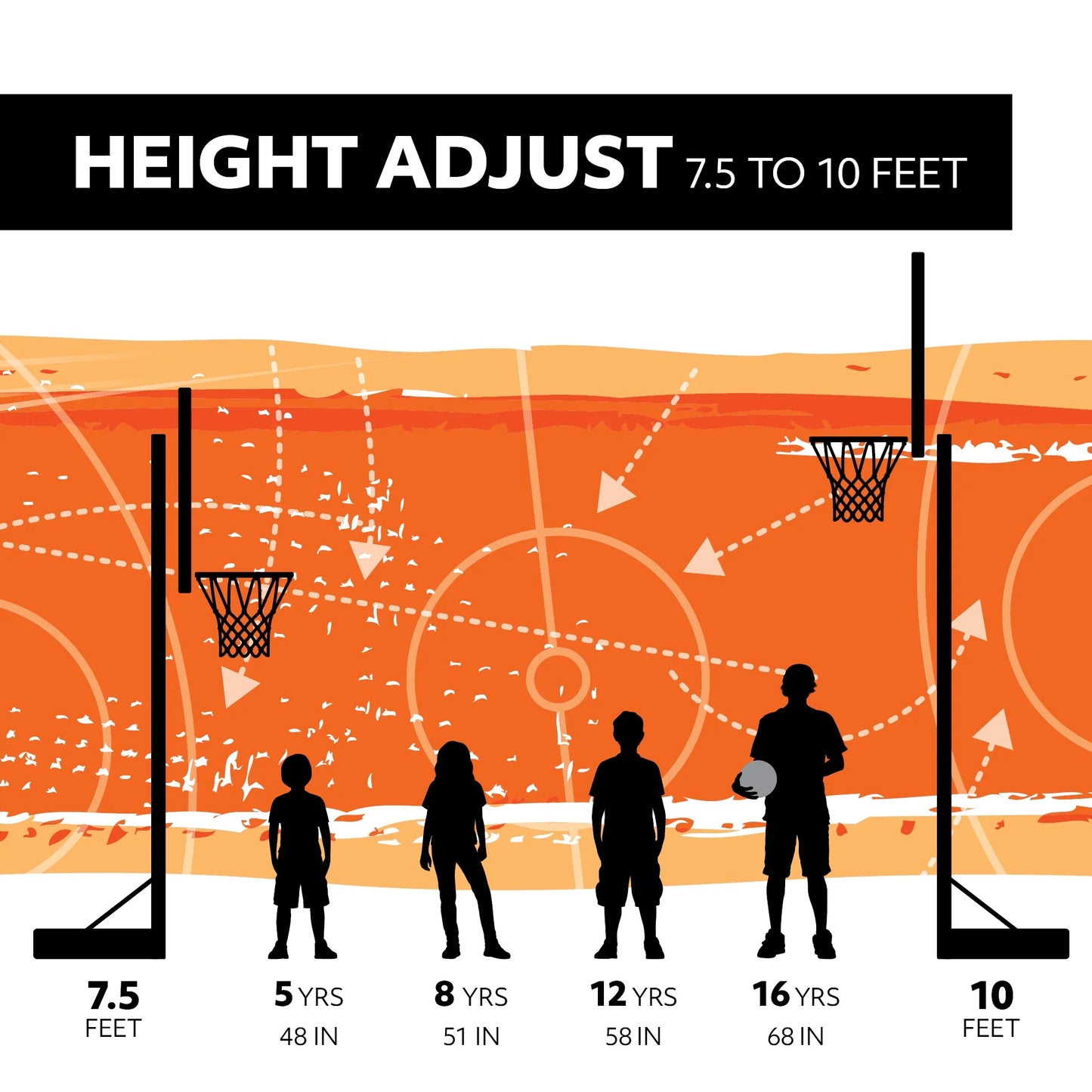 72-Inch Mammoth Bolt down Basketball Hoop with Mammoth Lift Adjustment & Spring Flex Rim - Model 90964-Outdoor Play