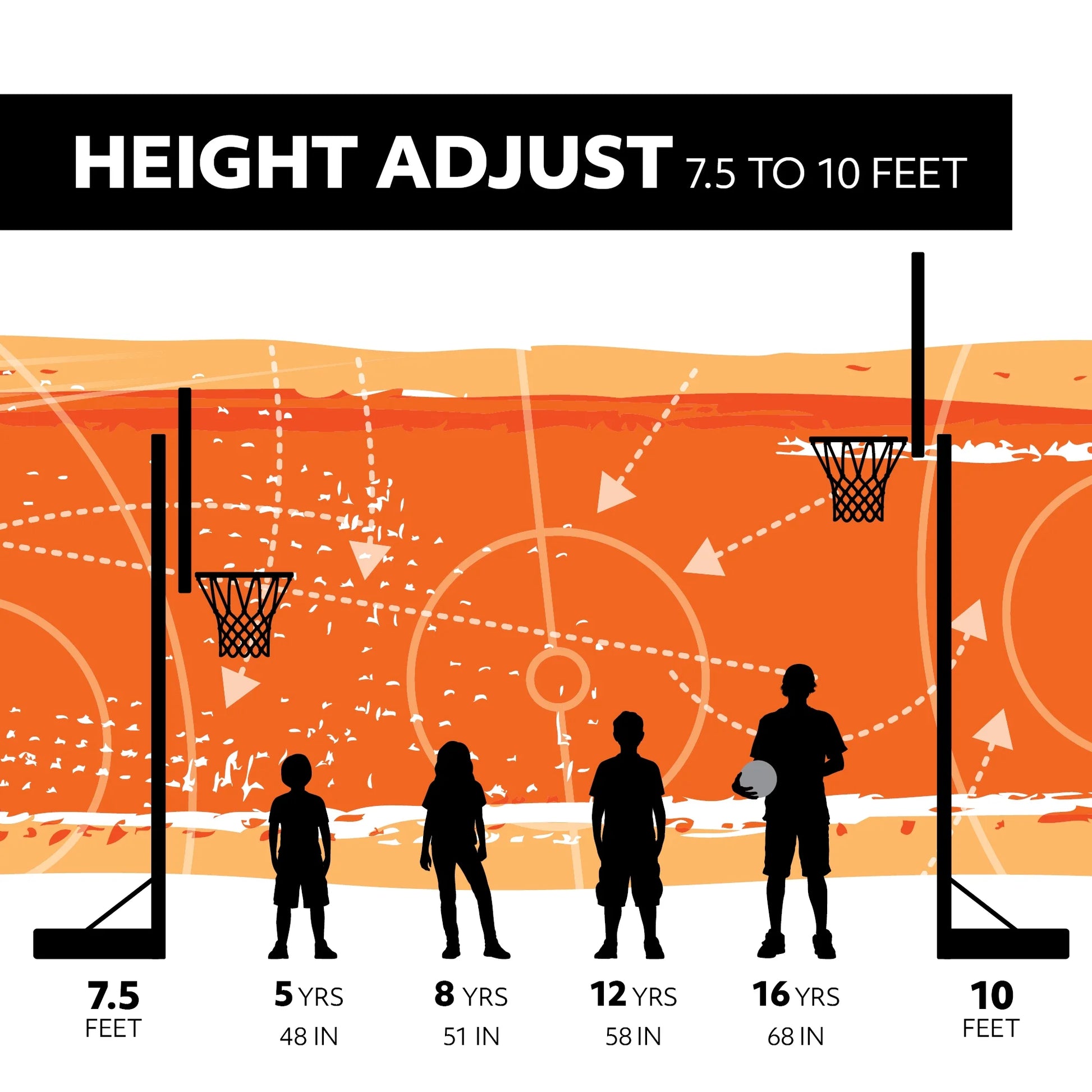 72-Inch Mammoth Bolt down Basketball Hoop with Mammoth Lift Adjustment & Spring Flex Rim - Model 90964-Outdoor Play